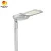 چراغ های LED 50 وات Rygh در روشنایی خیابان ها برای خیابان ها و جاده ها