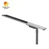کیفیت بالا IP65 12V لامپ LED نور خیابانی Rygh-Fx-150W