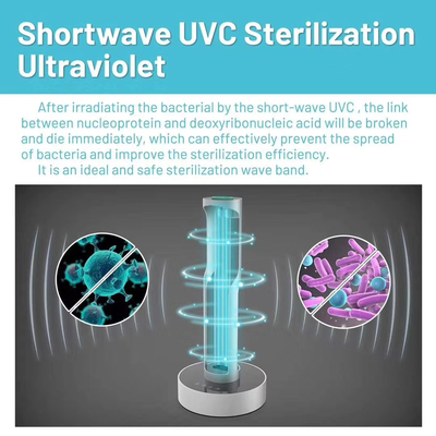 کنترل لامپ ضد عفونی اشعه ماوراء بنفش UV 1-45 متر مربع با 1 سال ضمانت